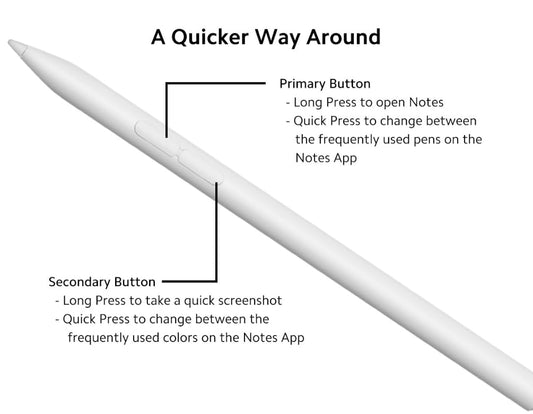 Xiaomi Smart Pen (2nd Generation)