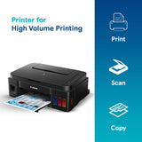 Canon PIXMA G3000 All in One WiFi Inktank Colour Printer