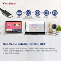ViewSonic 16 Inch Full HD IPS Portable Touch Monitor