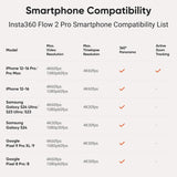 Insta360 Flow 2 Plus AI Tracker Bundle Grey - Foldable Phone Gimbal