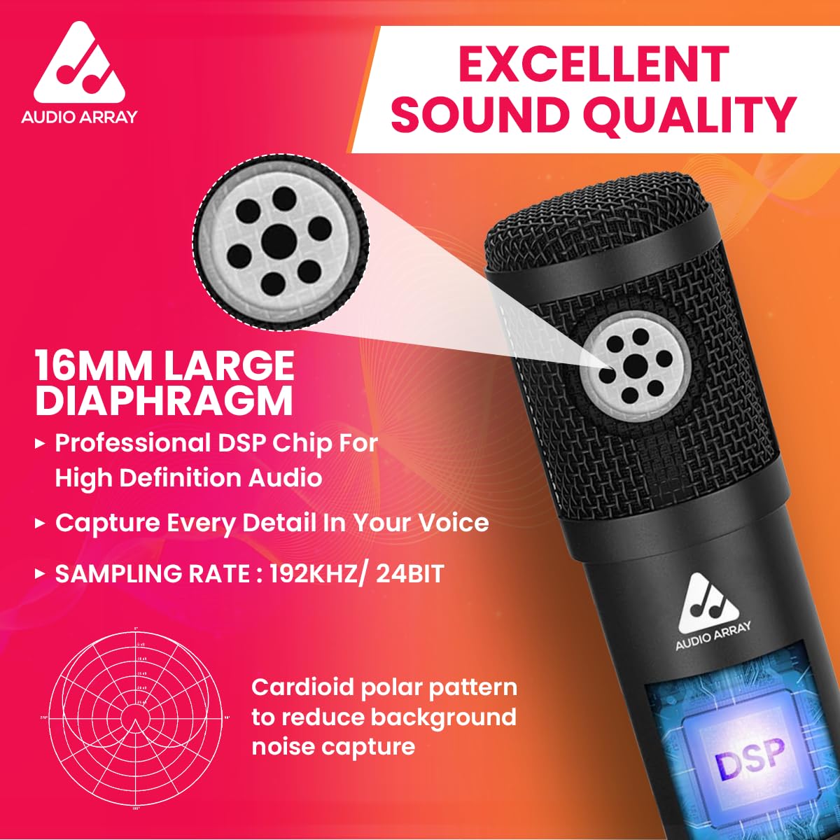 Audio Array AM-C1 USB Condenser Microphone Kit | Open Box