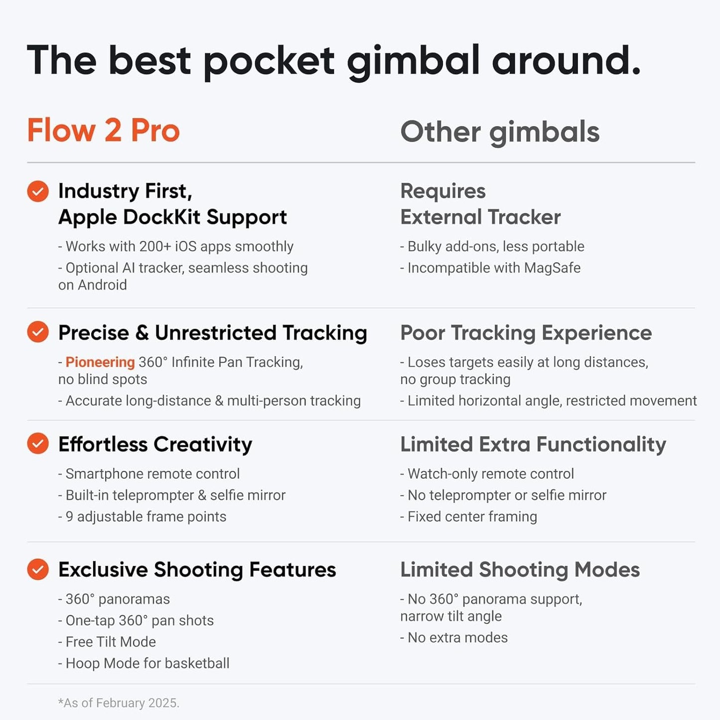 Insta360 Flow 2 Pro AI Tracker Bundle - Foldable Phone Gimbal | Open Box Good