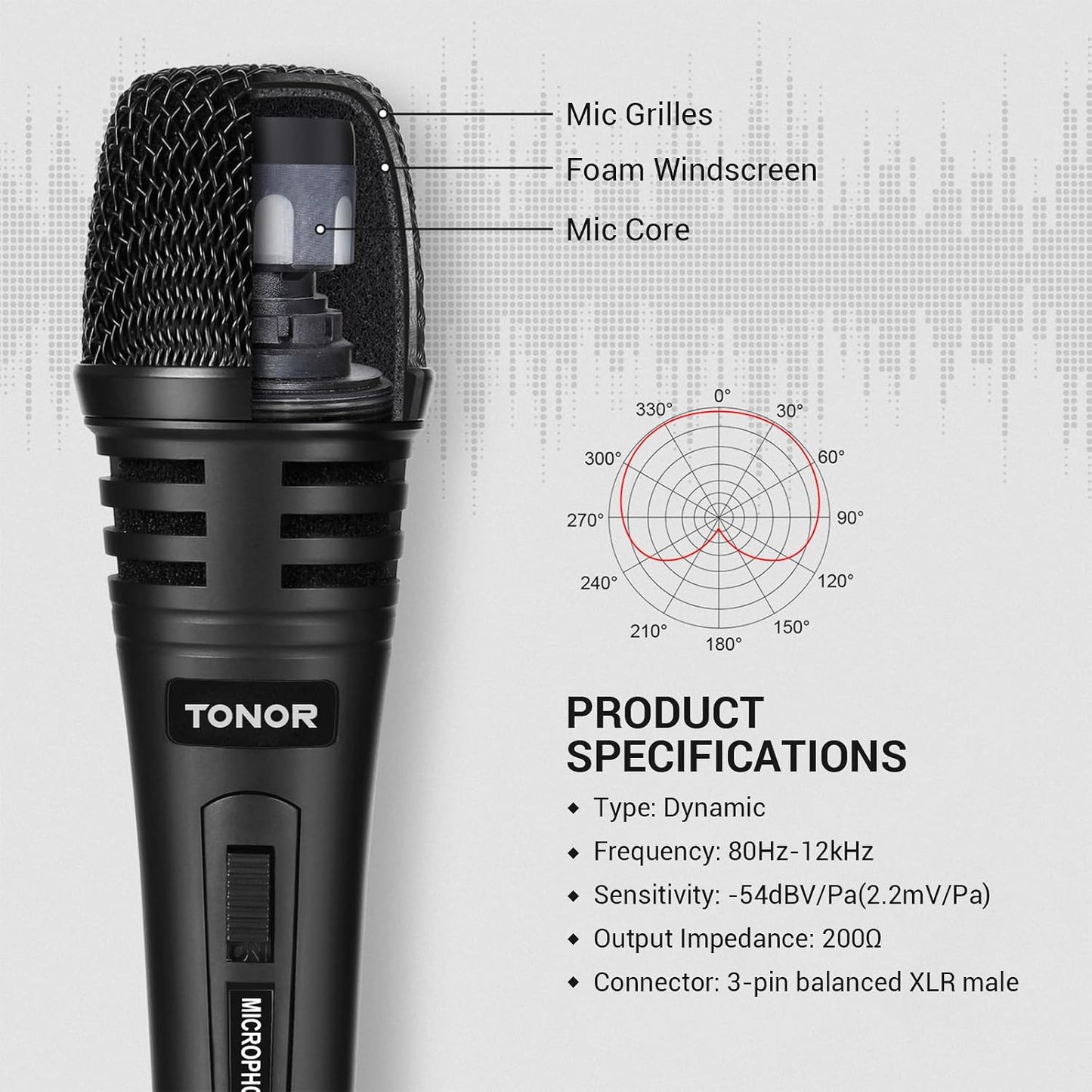 TONOR Dynamic Karaoke Microphone with 4.5 m XLR Cable – Unboxed