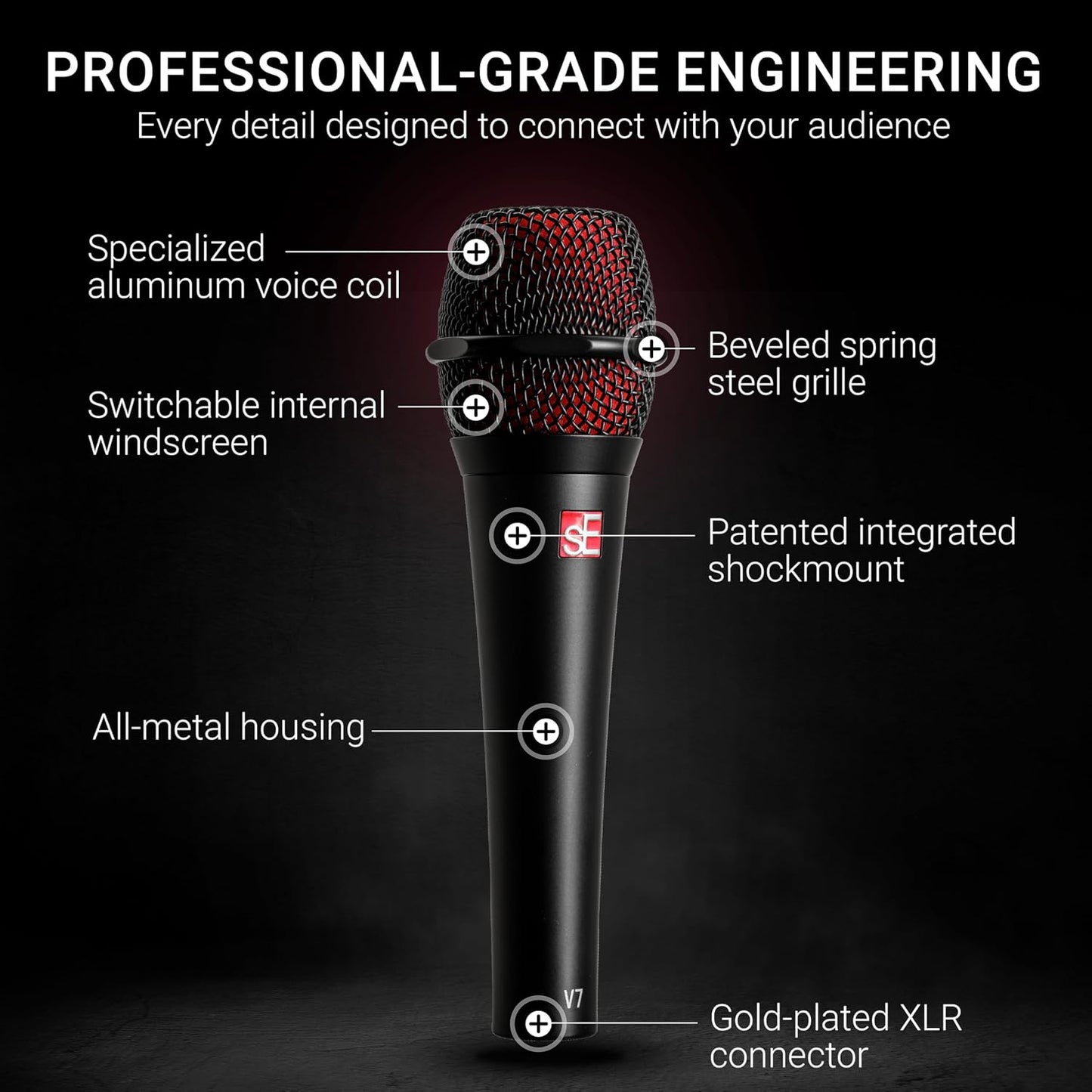 SE Electronics V7 Dynamic Supercardioid Microphone – Unboxed