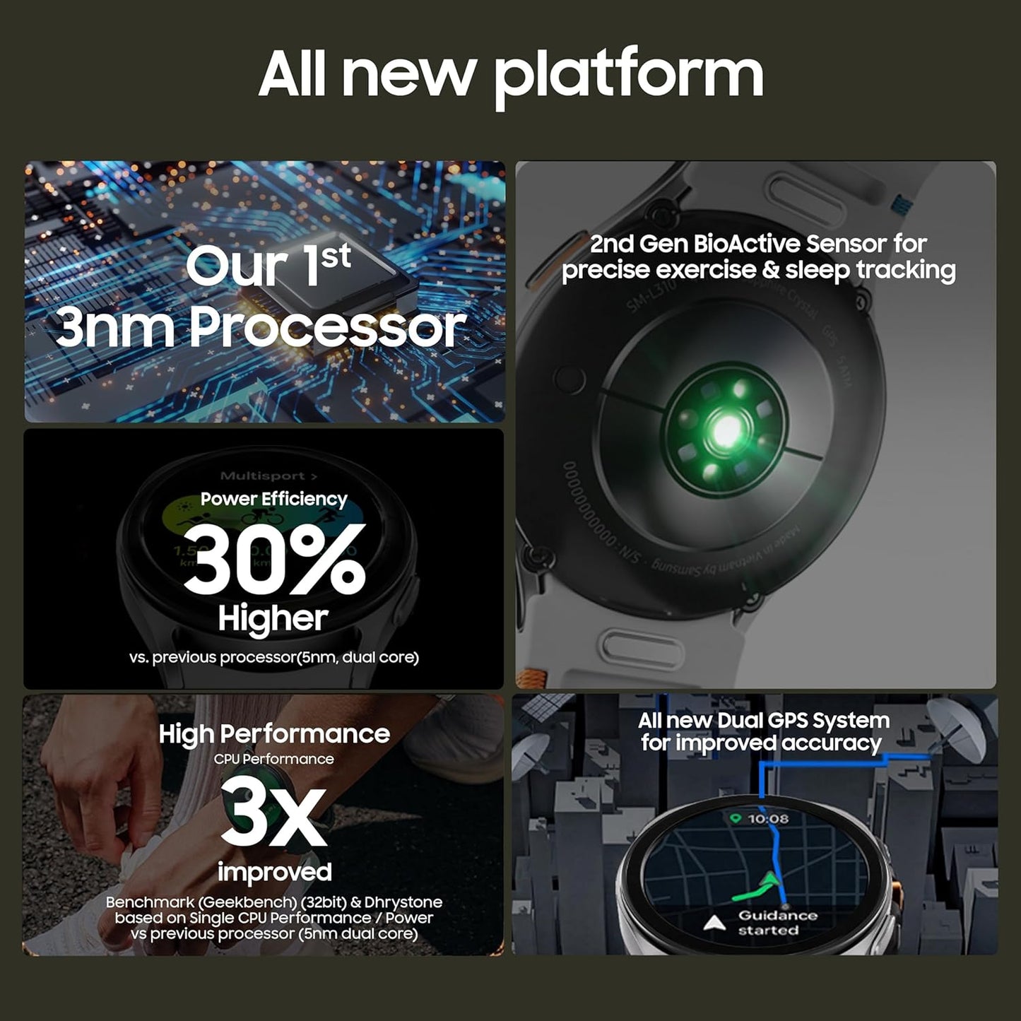 Samsung Galaxy Watch 7 (44mm, Green, BT+LTE)