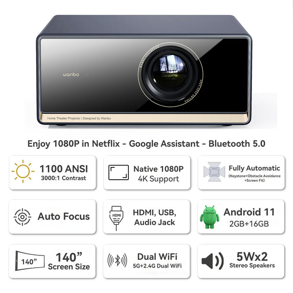 WANBO X5 Pro 4K Supports, 20000 Lumens Projector